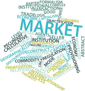 Word cloud for Market