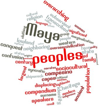 Word cloud for Maya peoples