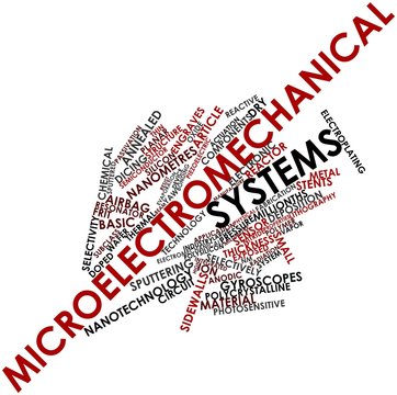 Word cloud for Microelectromechanical systems