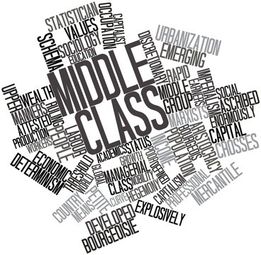 Word cloud for Middle class