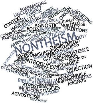 Word cloud for Nontheism