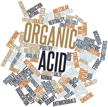 Word cloud for Organic acid