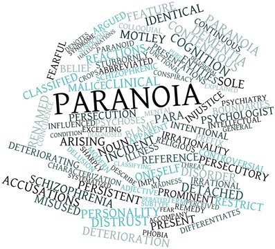Word cloud for Paranoia