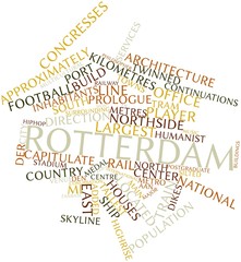 Word cloud for Rotterdam