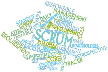 Word cloud for Scrum