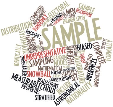 Word cloud for Sample