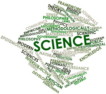 Word cloud for Science