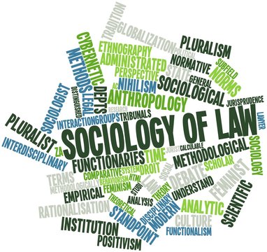 Word cloud for Sociology of law