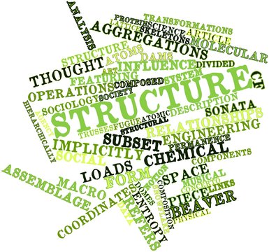Word cloud for Structure