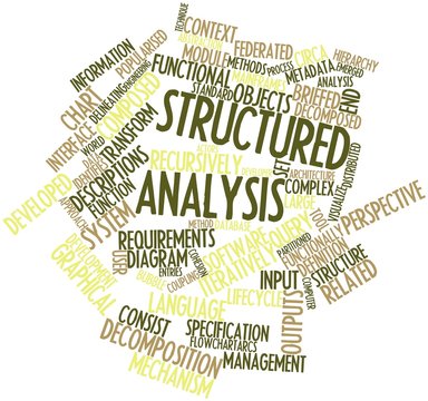 Word cloud for Structured analysis
