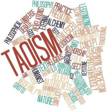 Word cloud for Taoism