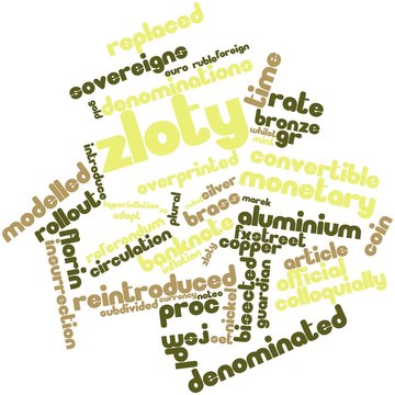 Word cloud for Zloty