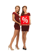 two teenage girls in red dresses with percent sign