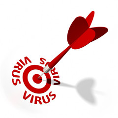 Virus Target