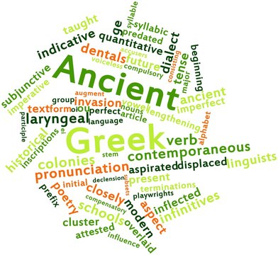 Word cloud for Ancient Greek