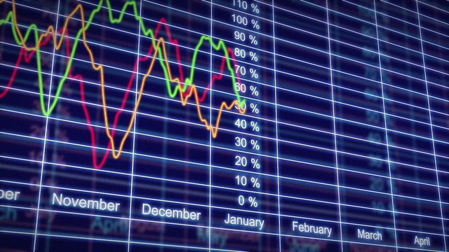 Stock Market charts in looped animation. HD 1080.