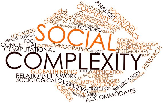 Word cloud for Social complexity