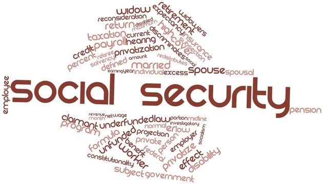 Word cloud for Social Security