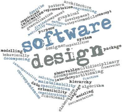 Word cloud for Software design