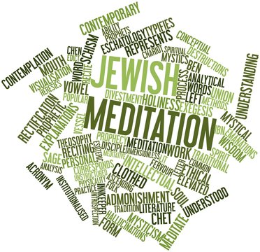 Word cloud for Jewish meditation
