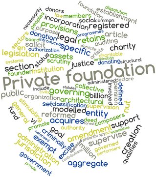 Word cloud for Private foundation