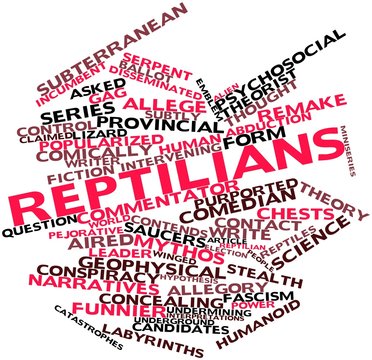 Word cloud for Reptilians