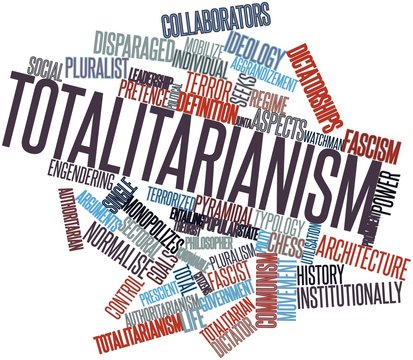 Word cloud for Totalitarianism
