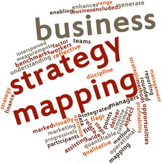 Word cloud for Business strategy mapping