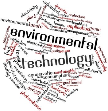 Word cloud for Environmental technology