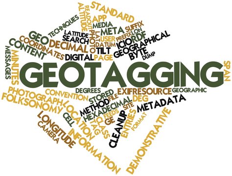 Word cloud for Geotagging