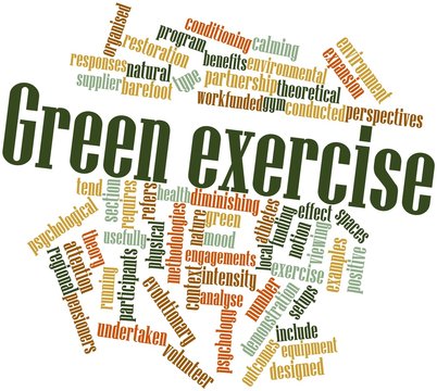 Word cloud for Green exercise