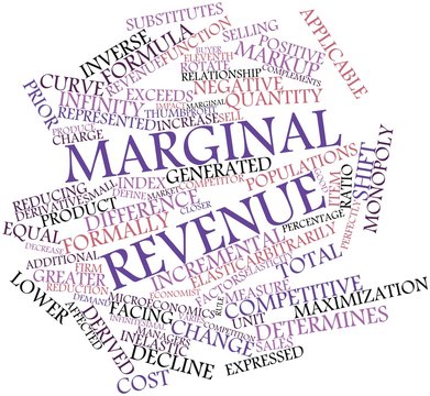 Word cloud for Marginal revenue
