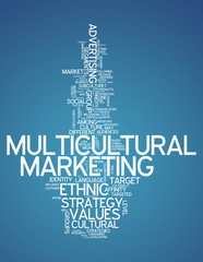 Word Cloud "Multicultural Marketing"