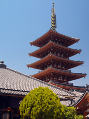 Asakusa - Tokyo - Japan