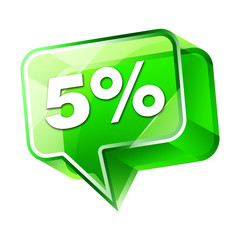 Transparent to the 3d icon