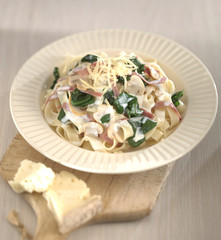 tagliatelle