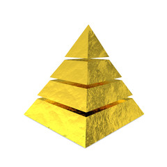 pyramide, gold