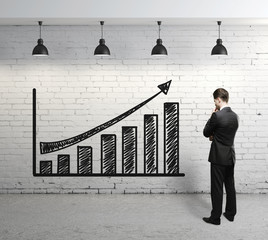 scheme profit