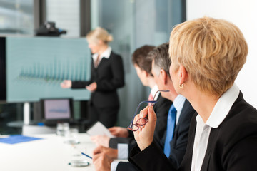 Business - Präsentation in einem Team