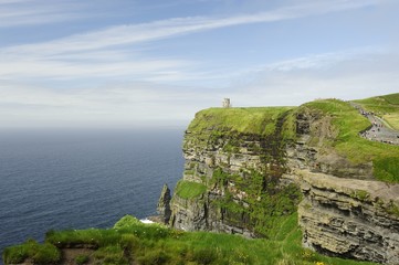 Cliffs of Moher