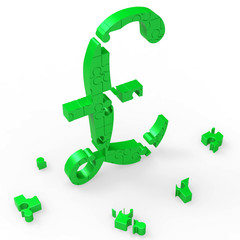 Pound Symbol Shows UK Profit And Prosperity
