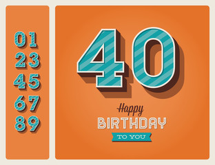 Template happy birthday card with number editable