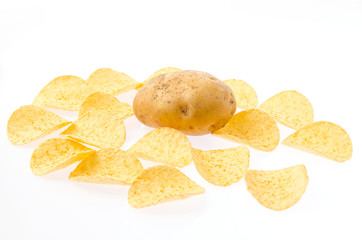 Potato and chips