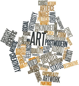 Word cloud for Art