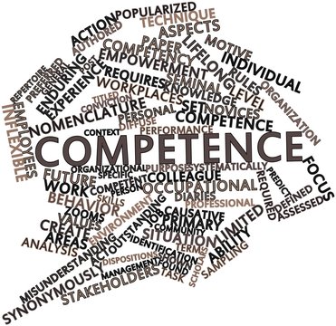 Word cloud for Competence