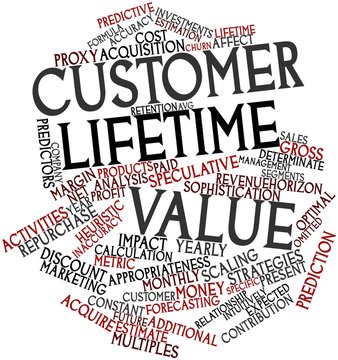 Word cloud for Customer lifetime value