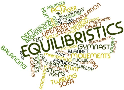 Word cloud for Equilibristics