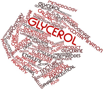Word cloud for Glycerol
