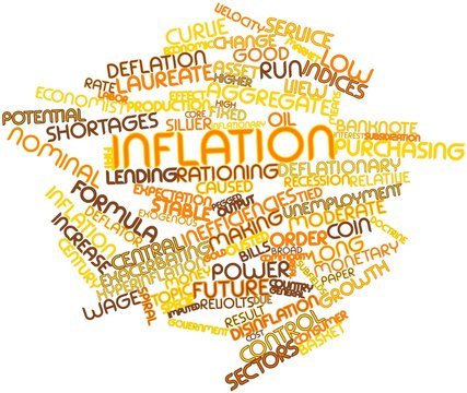 Word cloud for Inflation