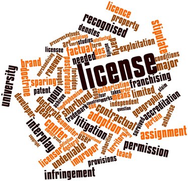 Word cloud for License